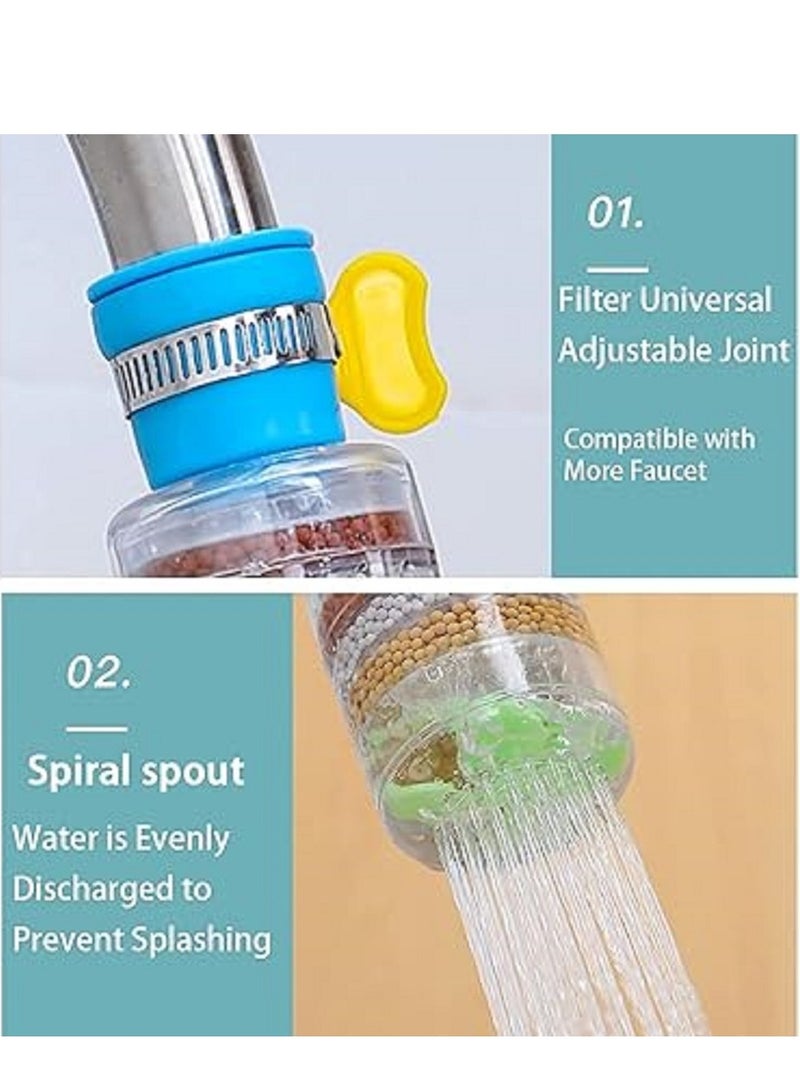 فلتر مياه منزلية يحتوي علي حبوب تعمل على تنقيه وففلتر المياه أثناء الاستخدام - Image 2